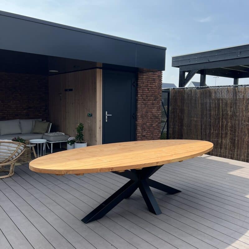 Tuinset 8 Personen | Douglas Ovaal